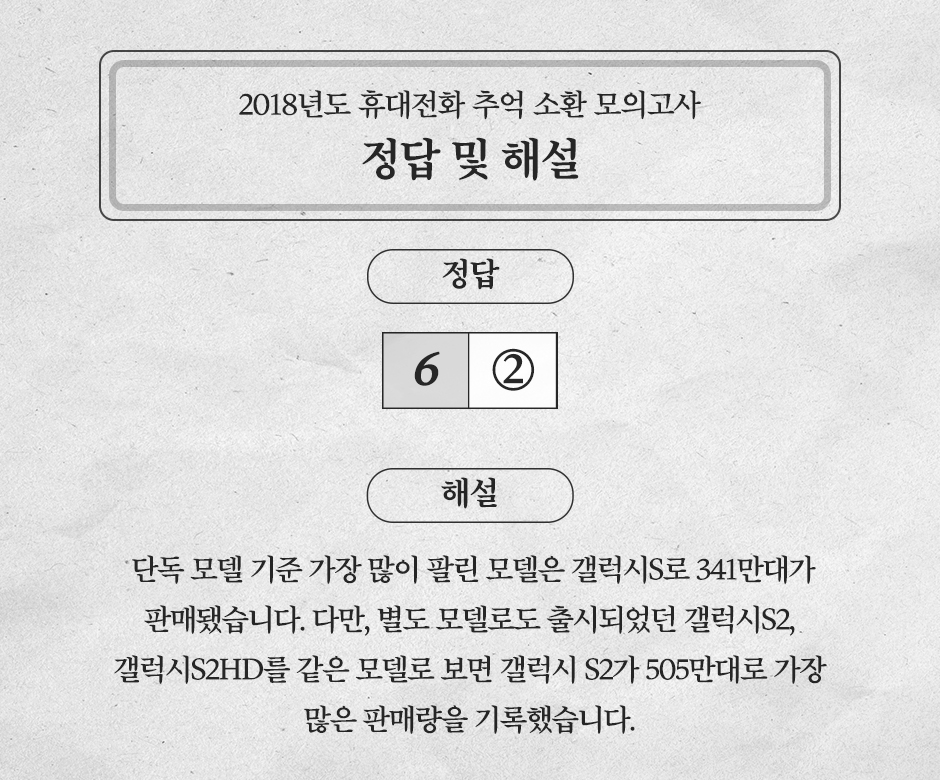 휴대전화30년_모의고사_A6