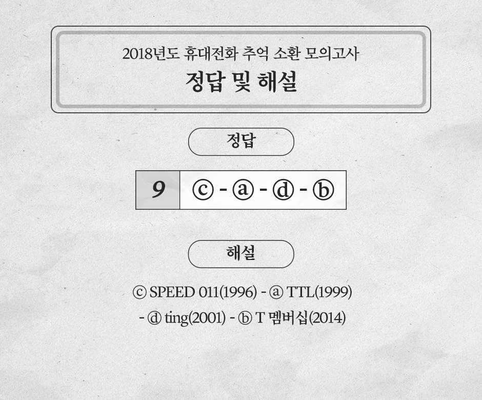 휴대전화30년_모의고사_A9