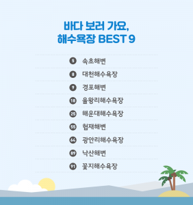 T맵으로 알아본 8월 인기 목적지_11