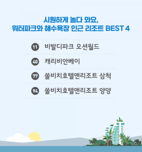 T맵으로 알아본 8월 인기 목적지_12