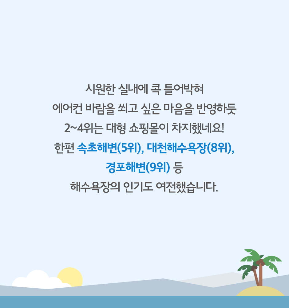 T맵으로 알아본 8월 인기 목적지_4
