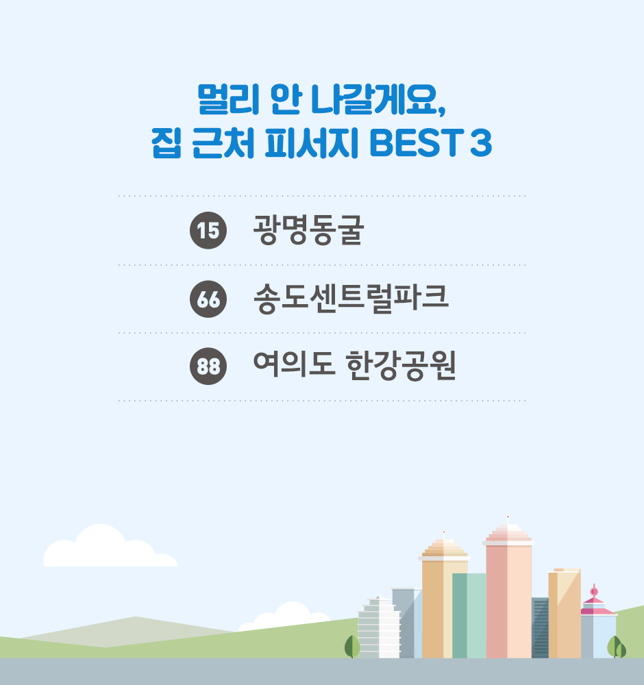 T맵으로 알아본 8월 인기 목적지_7