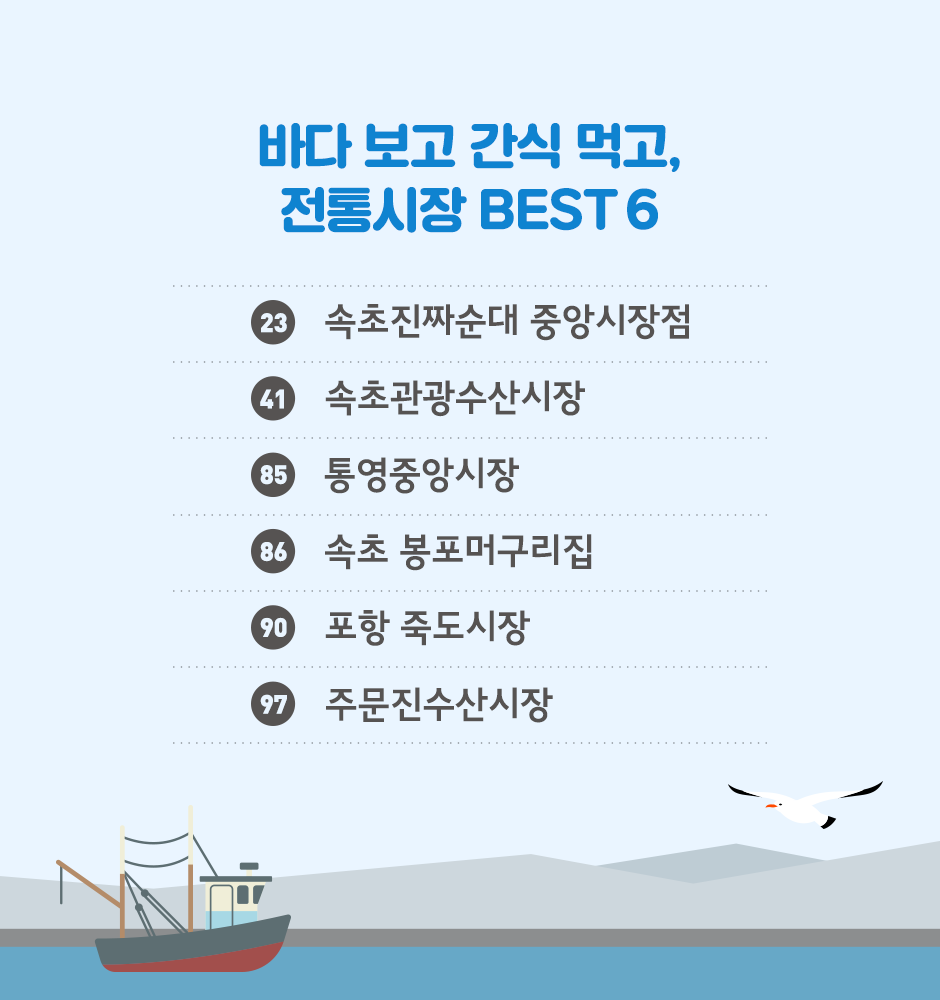 T맵으로 알아본 8월 인기 목적지_9