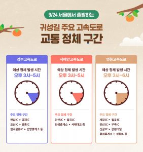 T맵 추석연휴 고속도로 교통 정보