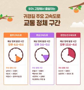 T맵 추석연휴 고속도로 교통 정보