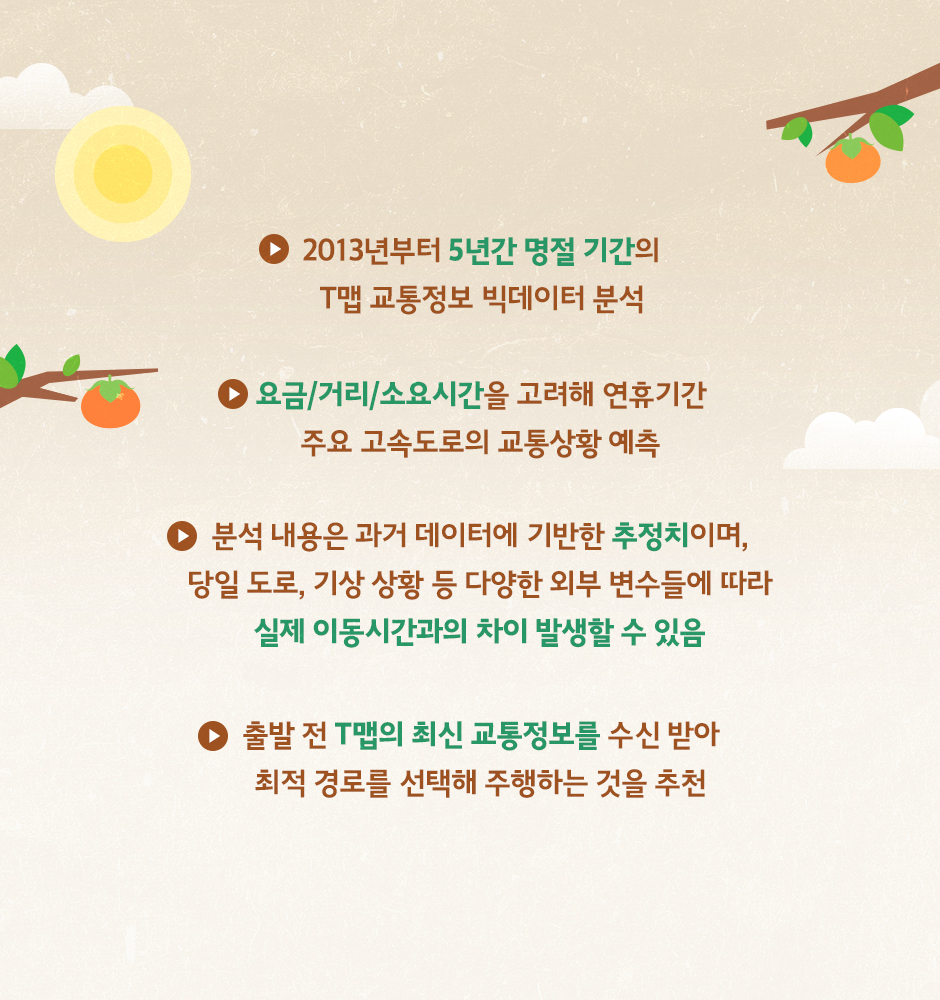 T맵 추석연휴 고속도로 교통 정보