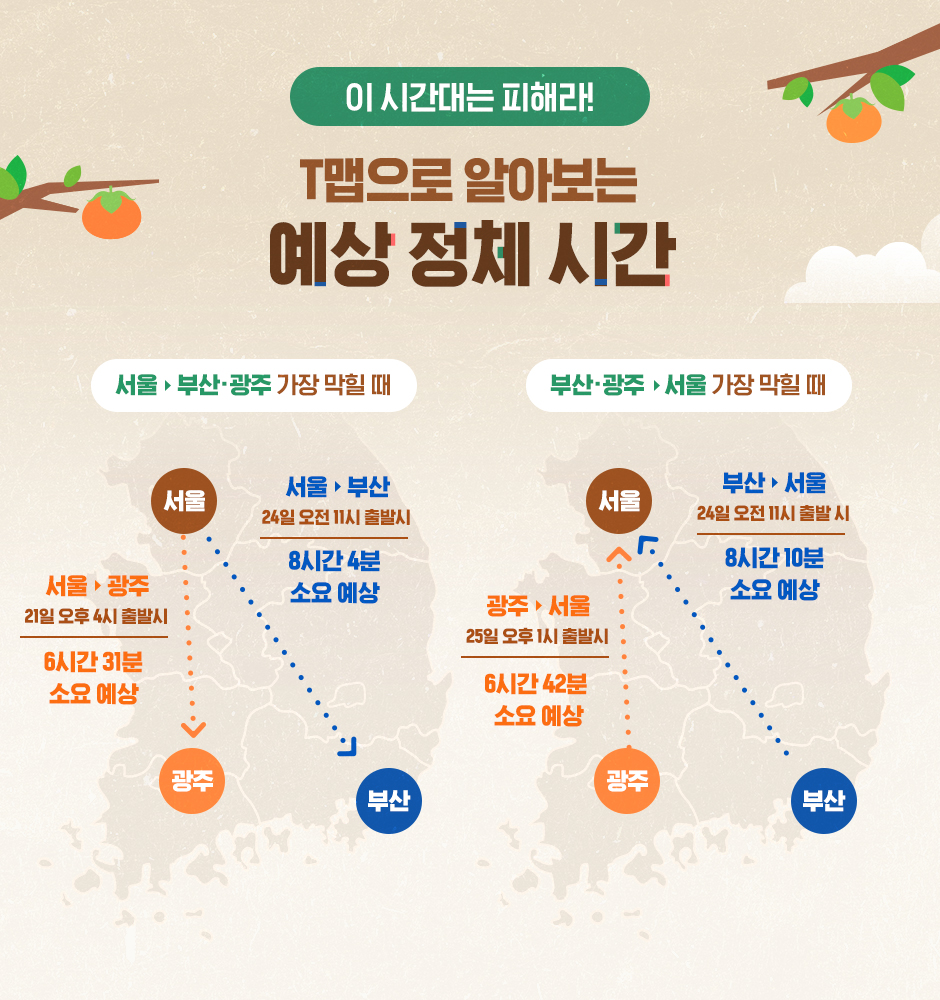 T맵 추석연휴 고속도로 교통 정보