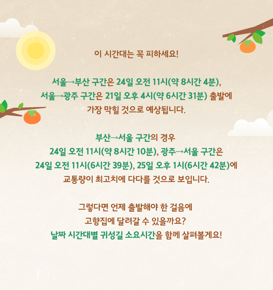 T맵 추석연휴 고속도로 교통 정보