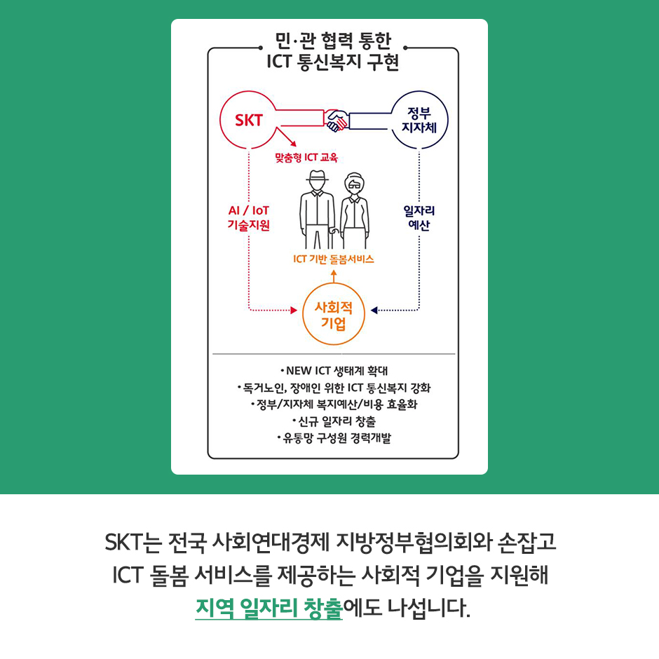 T스마트폰 교실_12